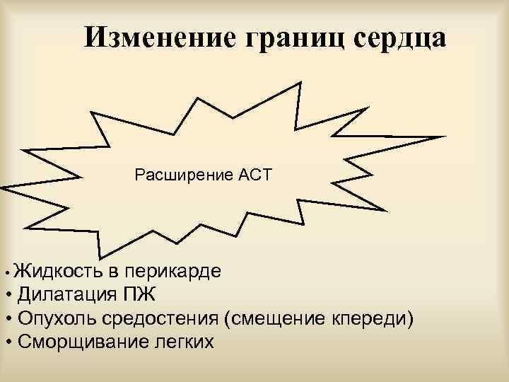 Изменение границ сердца Расширение АСТ • Жидкость в перикарде • Дилатация ПЖ • Опухоль