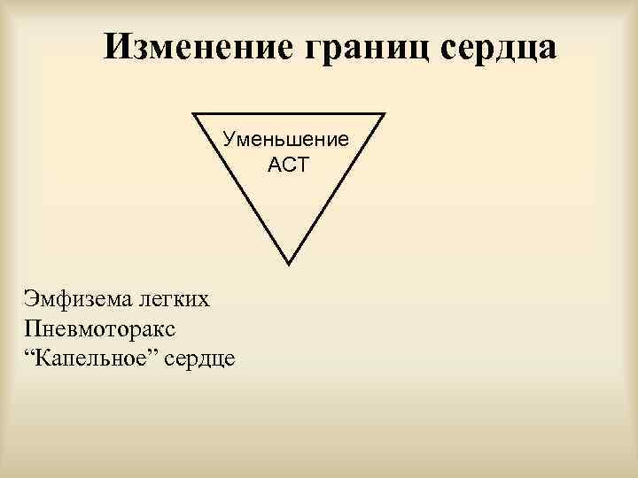 Изменение границ сердца Уменьшение АСТ Эмфизема легких Пневмоторакс “Капельное” сердце 