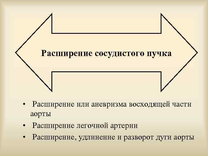 Расширение сосудистого пучка • Расширение или аневризма восходящей части аорты • Расширение легочной артерии