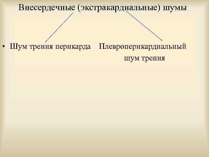 Внесердечные (экстракардиальные) шумы • Шум трения перикарда Плевроперикардиальный шум трения 