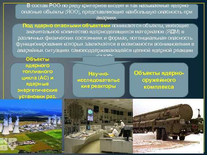 В состав РОО по ряду критериев входят и так называемые ядерно опасные объекты (ЯОО),