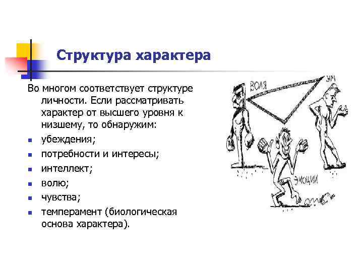 Структура соответствует. Реферат на тему характер и его место в структуре личности.