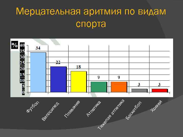 Хо ей кк бо л ет ик а ет Ба ск ат л ти