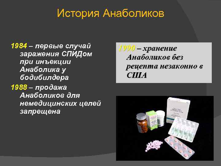 История Анаболиков 1984 – первые случай заражения СПИДом при инъекции Анаболика у бодибилдера 1988