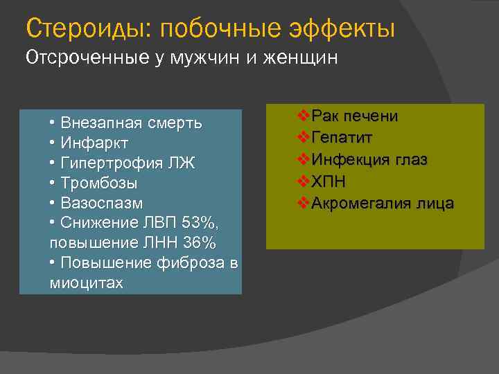 Стероиды: побочные эффекты Отсроченные у мужчин и женщин • Внезапная смерть • Инфаркт •