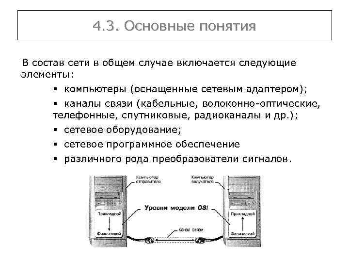 4. 3. Основные понятия В состав сети в общем случае включается следующие элементы: §