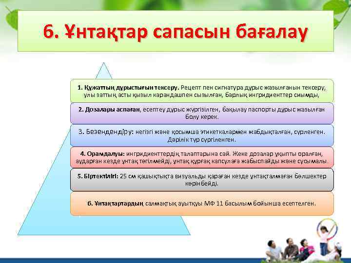 6. Ұнтақтар сапасын бағалау 1. Құжаттың дұрыстығын тексеру. Рецепт пен сигнатура дұрыс жазылғанын тексеру,