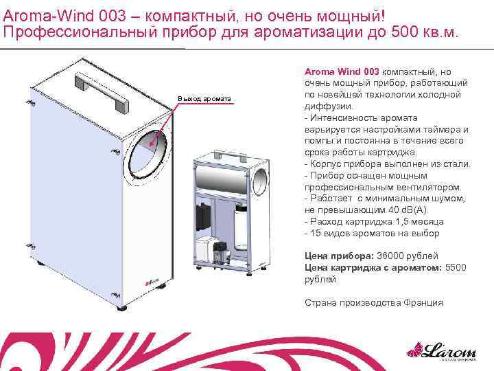 Aroma-Wind 003 – компактный, но очень мощный! Профессиональный прибор для ароматизации до 500 кв.