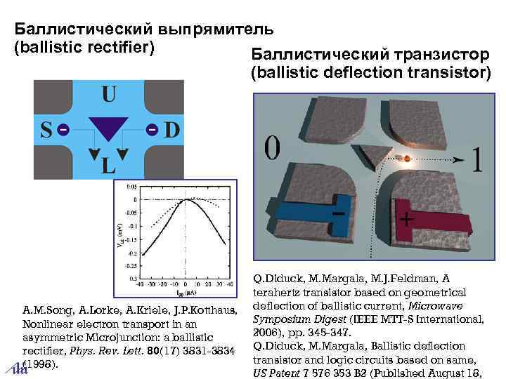 Баллистический выпрямитель (ballistic rectifier) Баллистический транзистор (ballistic deflection transistor) A. M. Song, A. Lorke,