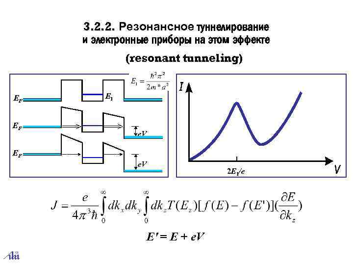 3. 2. 2. Резонансное туннелирование и электронные приборы на этом эффекте (resonant tunneling) EF