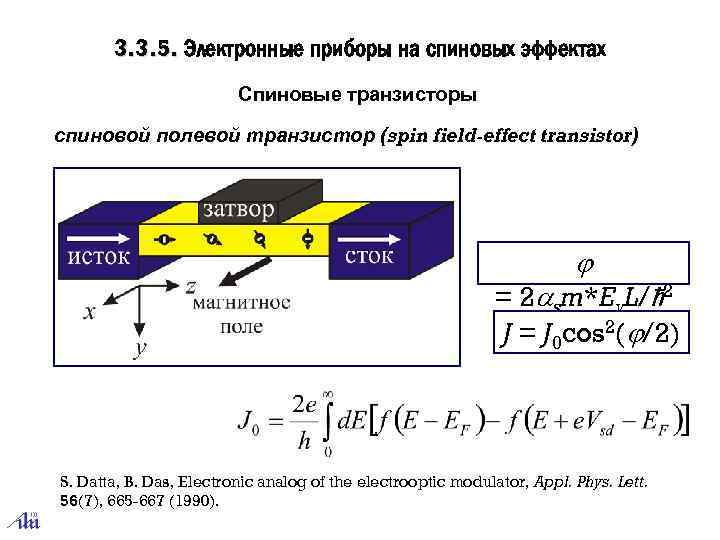 3. 3. 5. Электронные приборы на спиновых эффектах Спиновые транзисторы спиновой полевой транзистор (spin