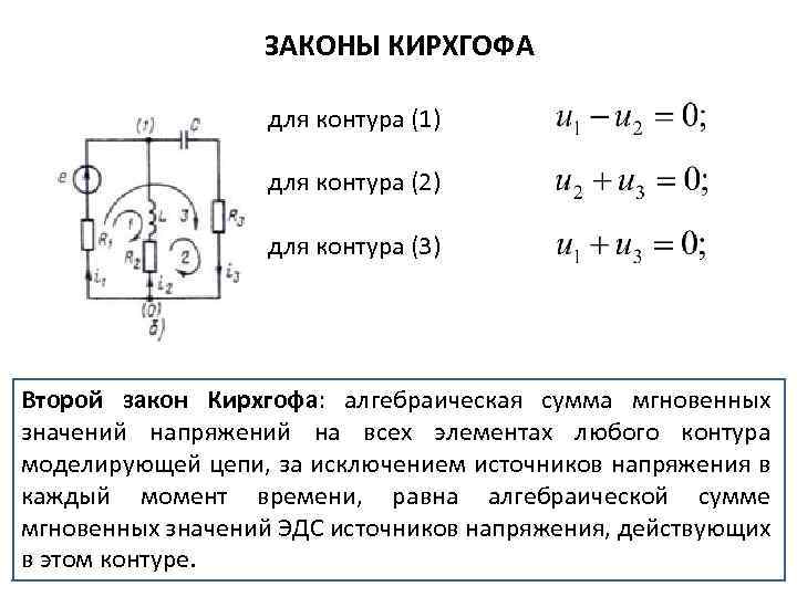 ЗАКОНЫ КИРХГОФА для контура (1) для контура (2) для контура (3) Второй закон Кирхгофа: