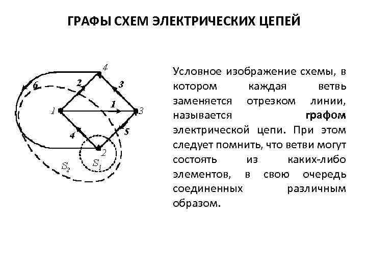 ГРАФЫ СХЕМ ЭЛЕКТРИЧЕСКИХ ЦЕПЕЙ Условное изображение схемы, в котором каждая ветвь заменяется отрезком линии,