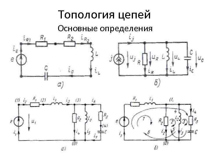 Основные цепи. Электрическая цепь и её топология. Топология электрических цепей. Элементы топологии электрических цепей. Топология электрической схемы.