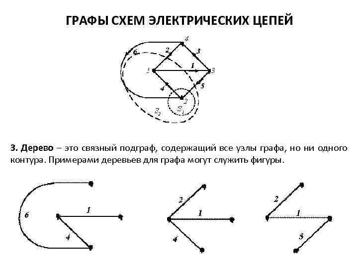 Простая схема определение. Топология электрических цепей. Дерево графа электрической цепи. Индуцированный подграф.