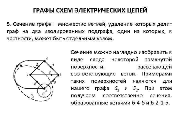 Сечение цепи. Сечение графа. Сечения в графах. Сечение в графе.