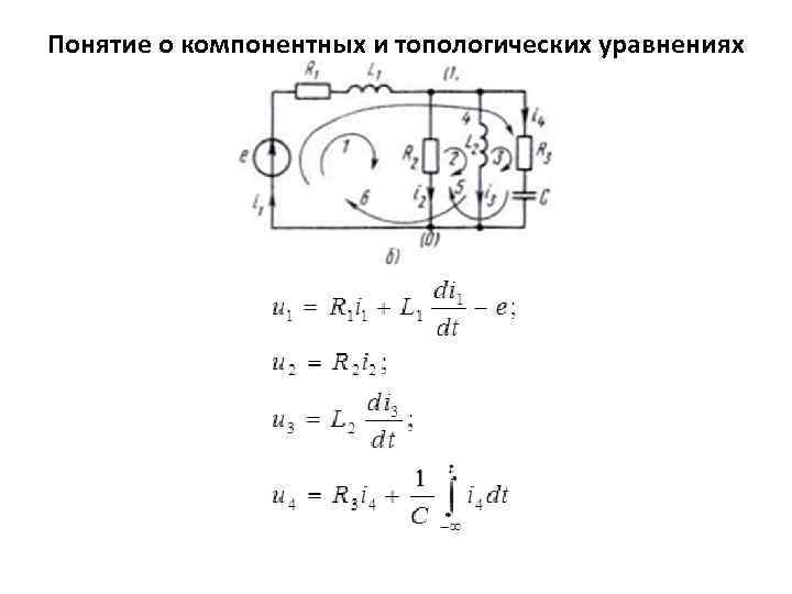 Понятие о компонентных и топологических уравнениях 