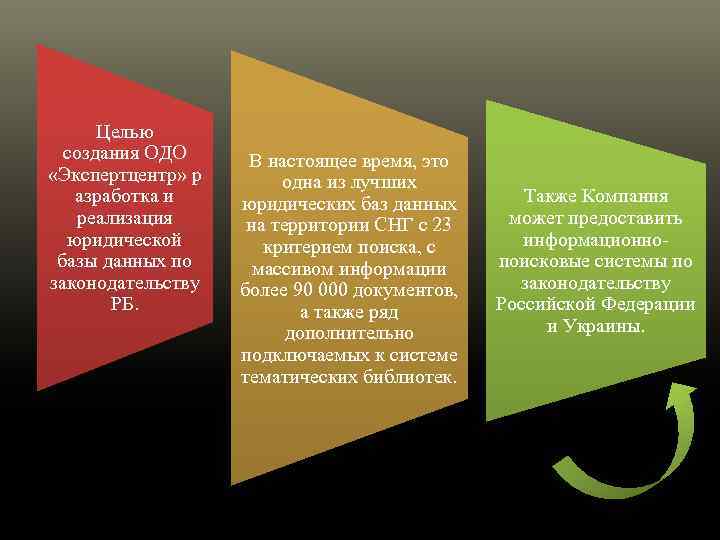 Целью создания ОДО «Экспертцентр» р азработка и реализация юридической базы данных по законодательству РБ.