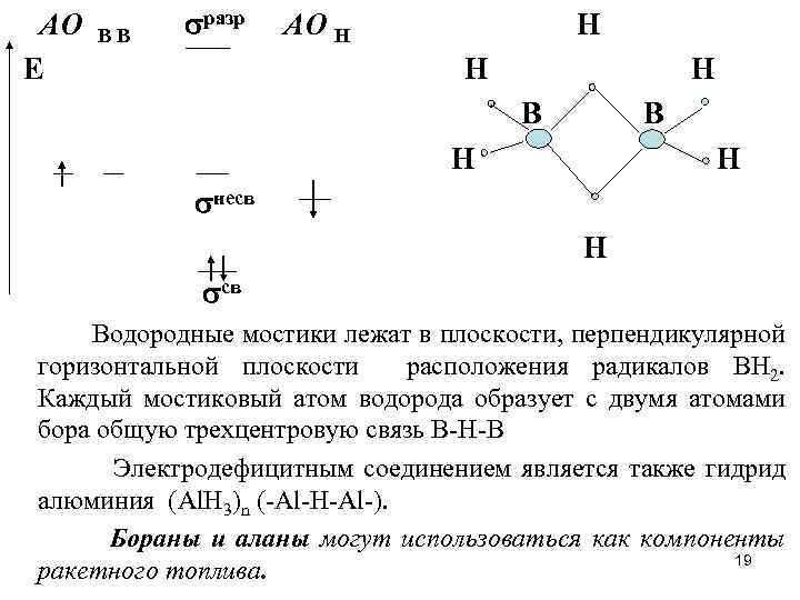 АО Е ВВ разр АО Н Н В В Н Н несв Н св