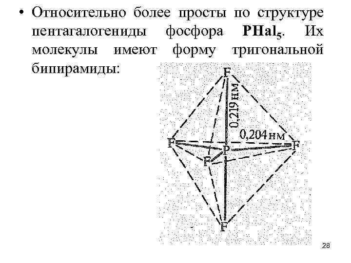 Тригональная бипирамида