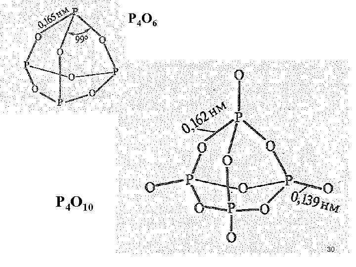 Р 4 O 6 Р 4 O 10 30 