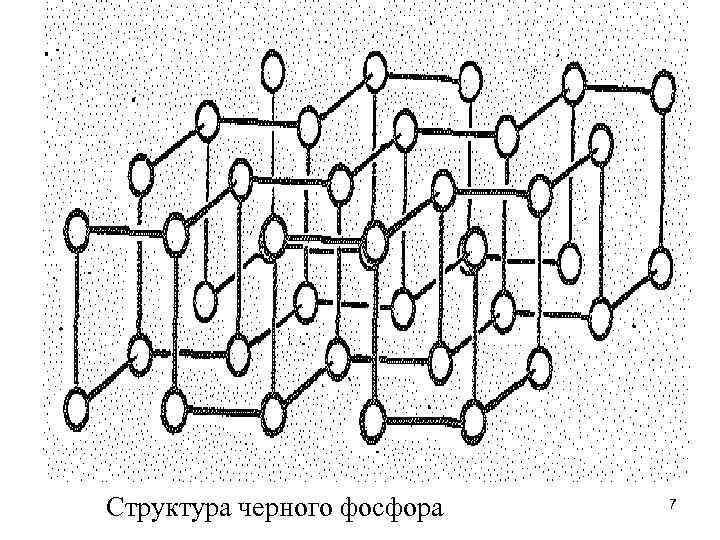 Белый и красный фосфор тип кристаллических решеток. Структура черного фосфора. Кристаллическая решетка красного фосфора.