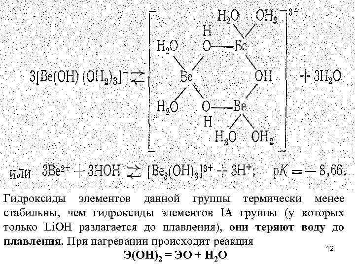 Гидроксиды элементов данной группы термически менее стабильны, чем гидроксиды элементов IA группы (у которых