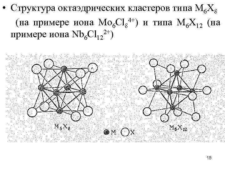  • Структура октаэдрических кластеров типа М 6 Х 8 (на примере иона Мо
