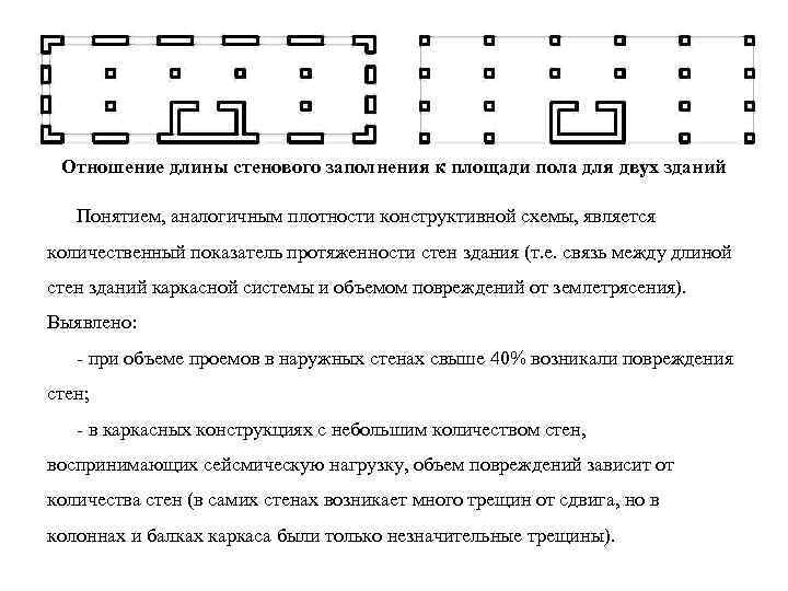 Отношение длины стенового заполнения к площади пола для двух зданий Понятием, аналогичным плотности конструктивной