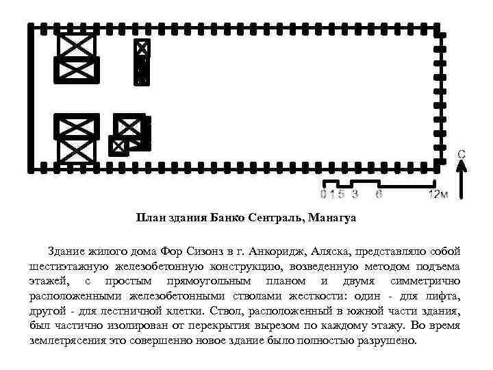 План здания Банко Сентраль, Манагуа Здание жилого дома Фор Сизонз в г. Анкоридж, Аляска,