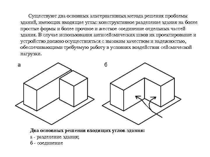 Существуют два основных альтернативных метода решения проблемы зданий, имеющих входящие углы: конструктивное разделение здания