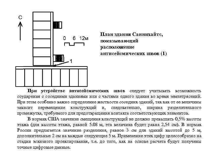 План здания Саннихайтс, показывающий расположение антисейсмических швов (1) При устройстве антисейсмических швов следует учитывать