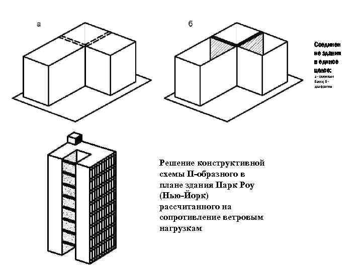 Конструктивный ответ