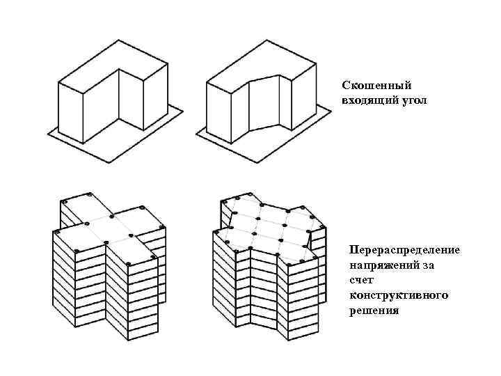 Конструктивные схемы многоэтажных зданий