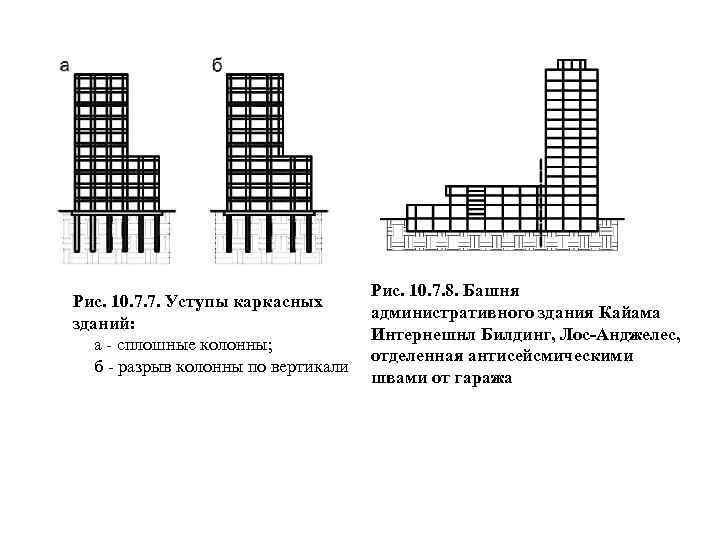 Рис. 10. 7. 7. Уступы каркасных зданий: а - сплошные колонны; б - разрыв
