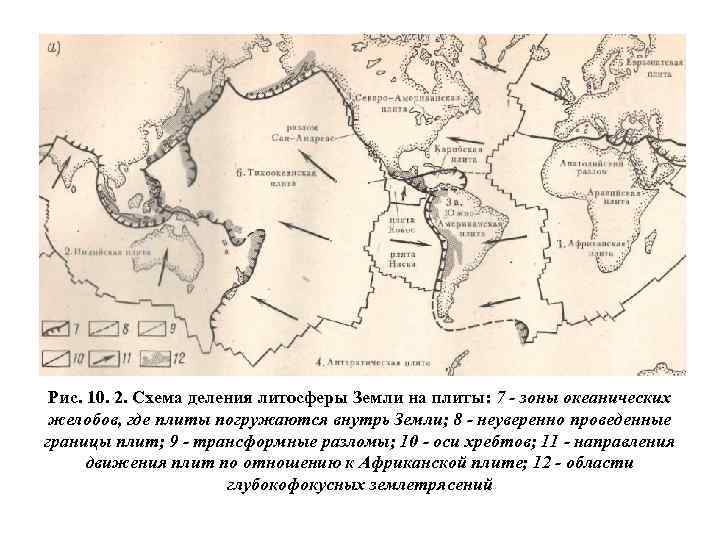 Рис. 10. 2. Схема деления литосферы Земли на плиты: 7 - зоны океанических желобов,