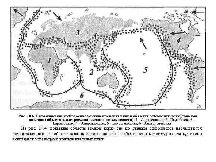 Рис. 10. 4. Схематическое изображение континентальных плит и областей сейсмостойкости (точками показаны области землетрясений