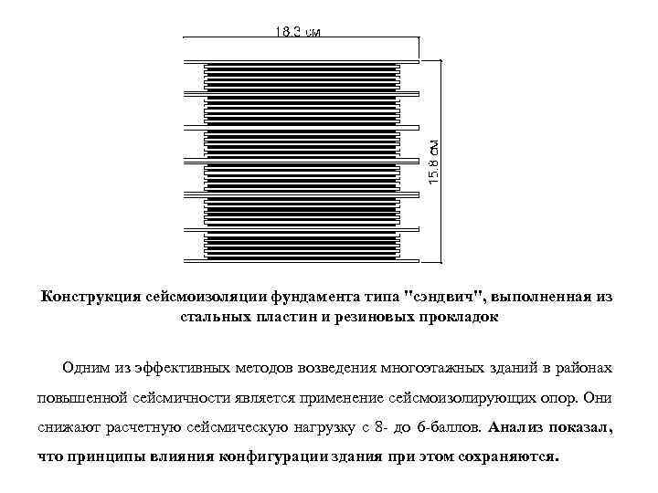 Конструкция сейсмоизоляции фундамента типа "сэндвич", выполненная из стальных пластин и резиновых прокладок Одним из