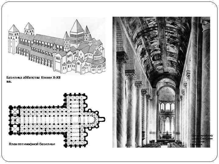 План монастырского комплекса в клюни
