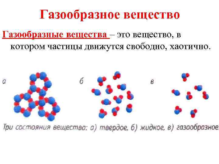 На рисунке показано расширение газообразного гелия двумя способами 1 2