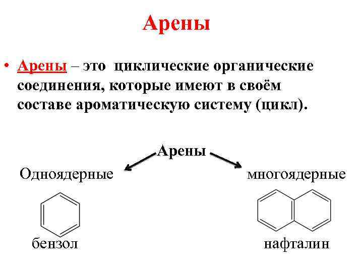 Формула арена