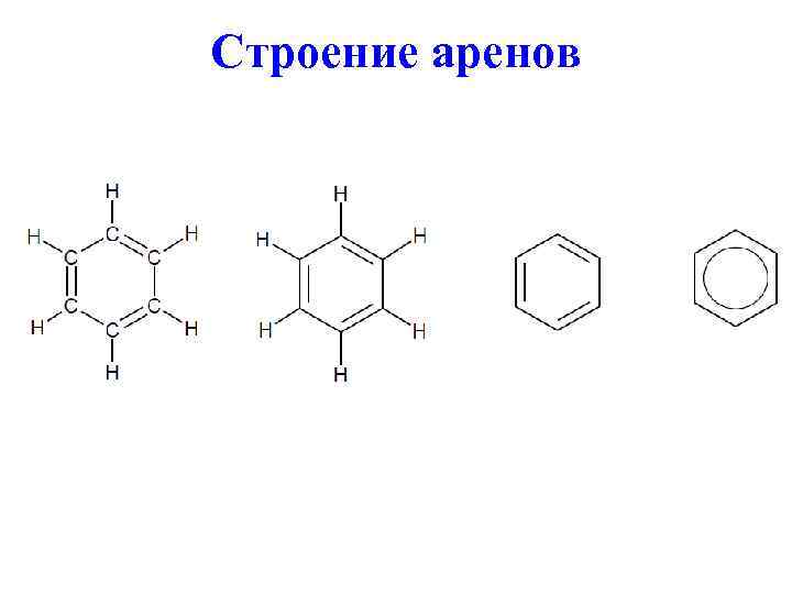 Строение углеводородов