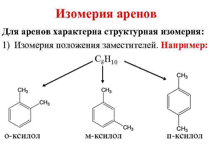 Ароматические углеводороды картинки