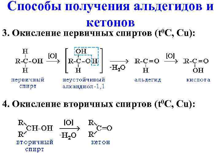 Этанол t кат