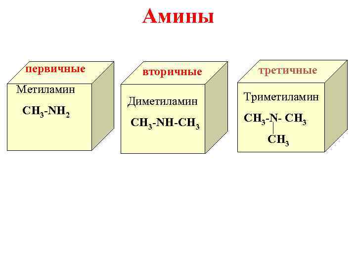 Первичные амины примеры