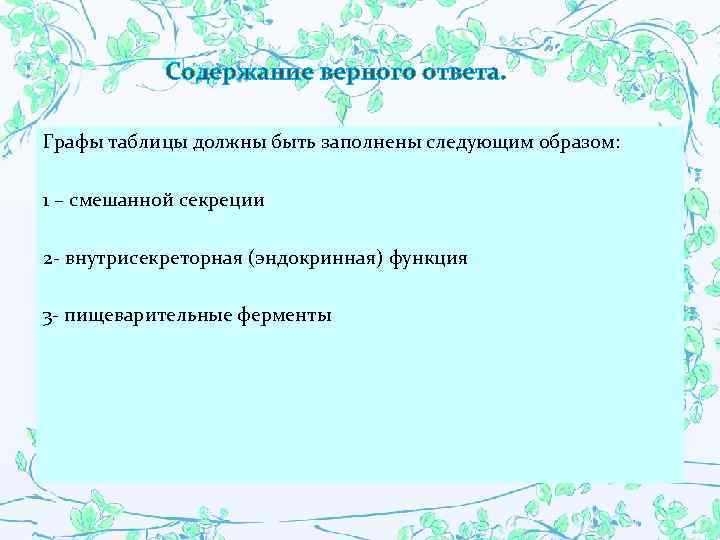 Содержание верного ответа. Графы таблицы должны быть заполнены следующим образом: 1 – смешанной секреции