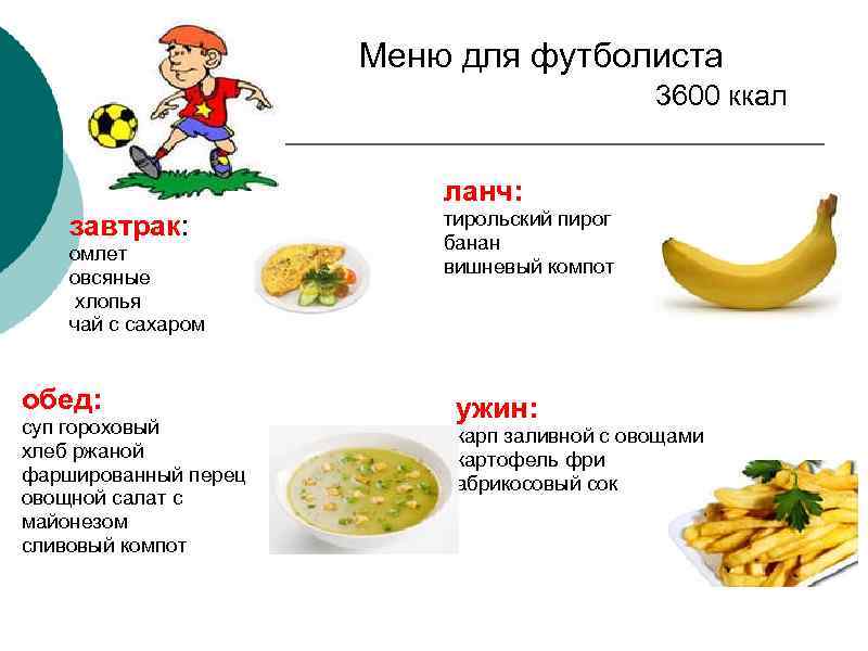 Меню для футболиста 3600 ккал ланч: завтрак: омлет овсяные хлопья чай с сахаром обед: