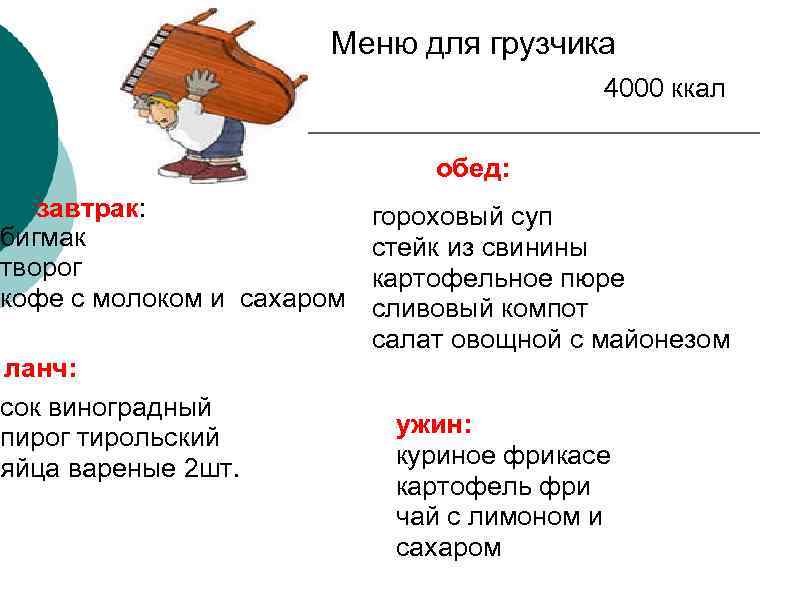 Меню для грузчика завтрак: бигмак творог кофе с молоком и сахаром ланч: сок виноградный