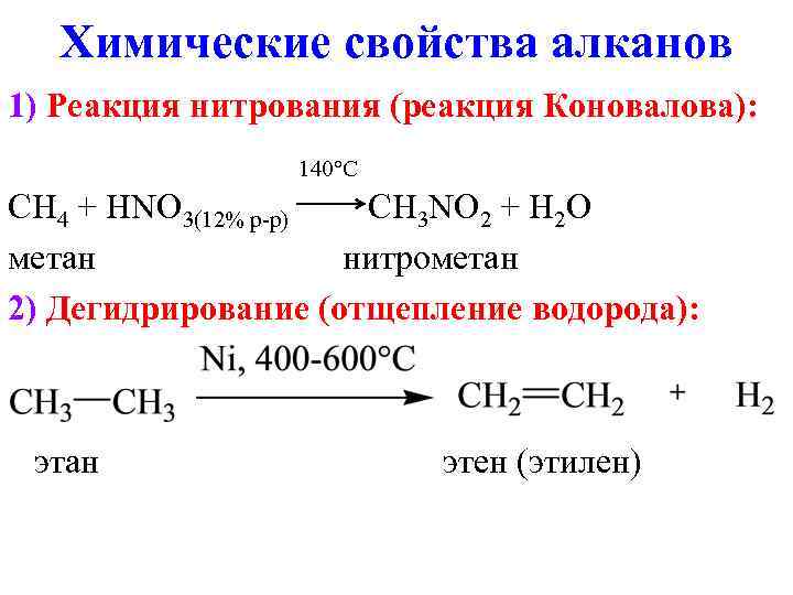 Химические свойства алканов 1) Реакция нитрования (реакция Коновалова): 140°C CH 4 + HNO 3(12%