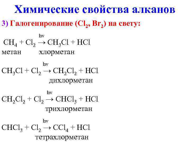 Химические свойства алканов 3) Галогенирование (Cl 2, Br 2) на свету: hv CH 4